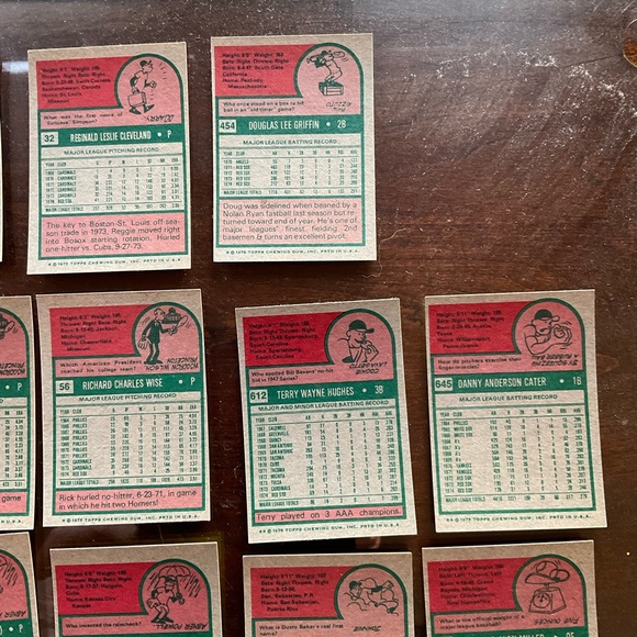 ❤️SOLD❤️1975 TOPPS MINI BOSTON RED SOX TEAM LOT 23 CARDS ERNIE BANKS LUIS TIANT - Picture 14 of 15